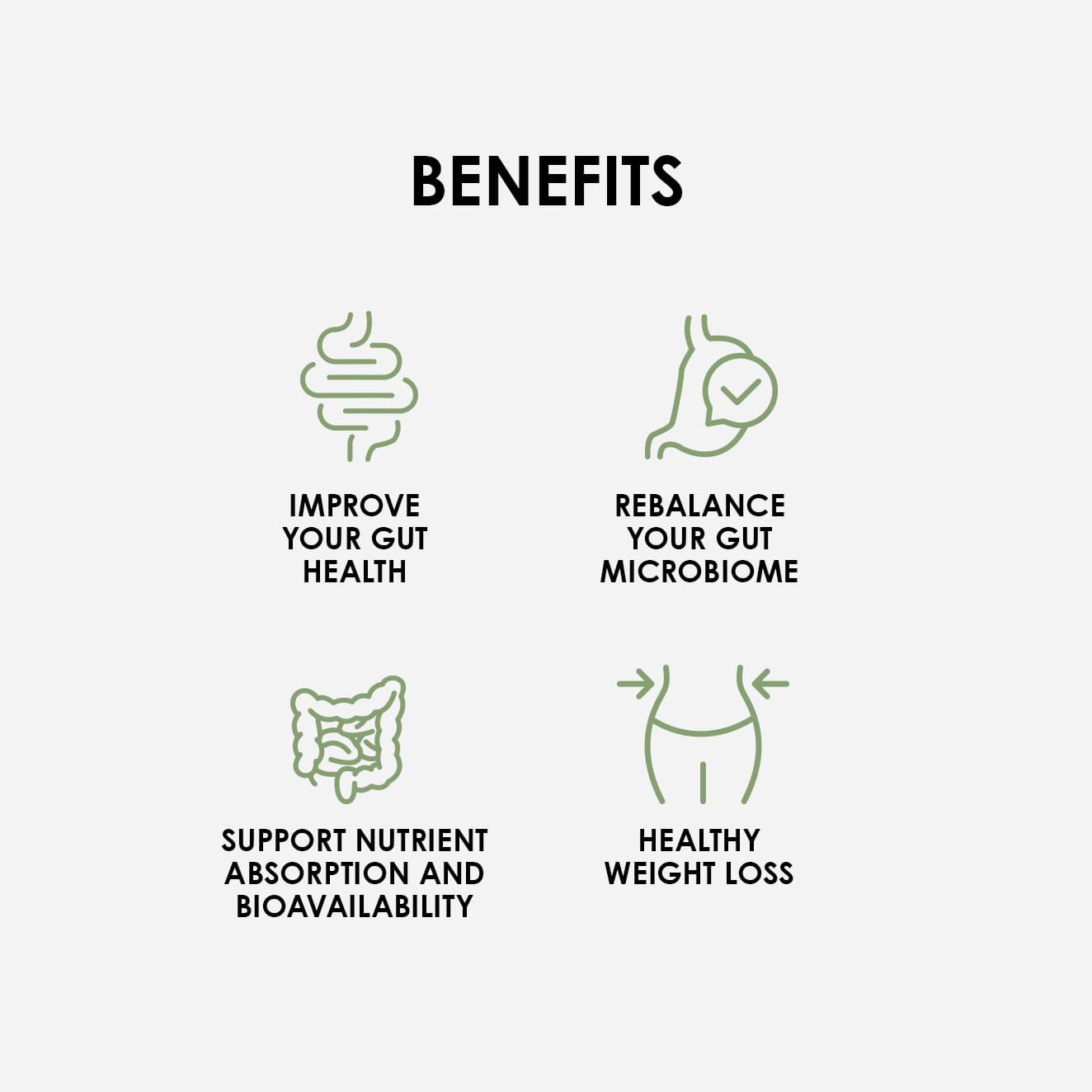 The 4 Week Gut Protocol Complete Kit Healthy Digestion Supplements the-4-week-gut-protocol-complete-kit-healthy-digestion-supplements