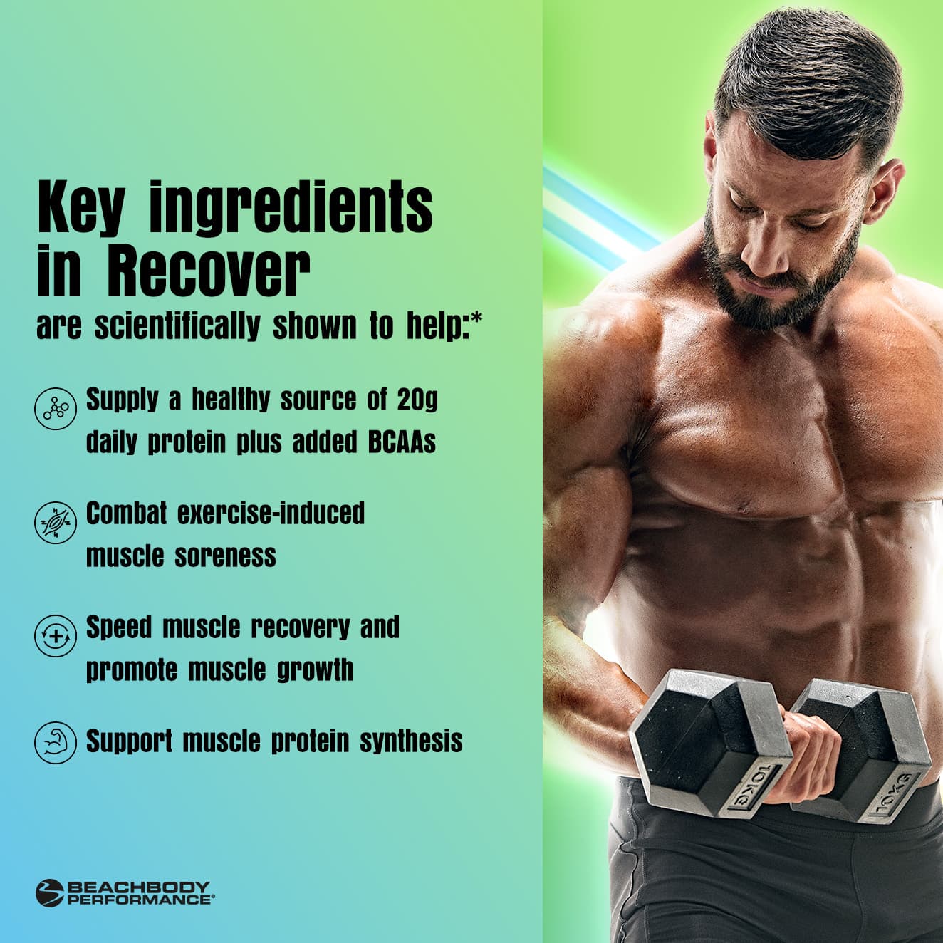 Recover Post-Workout Protein Powder from Beachbody Performance | BODi ...