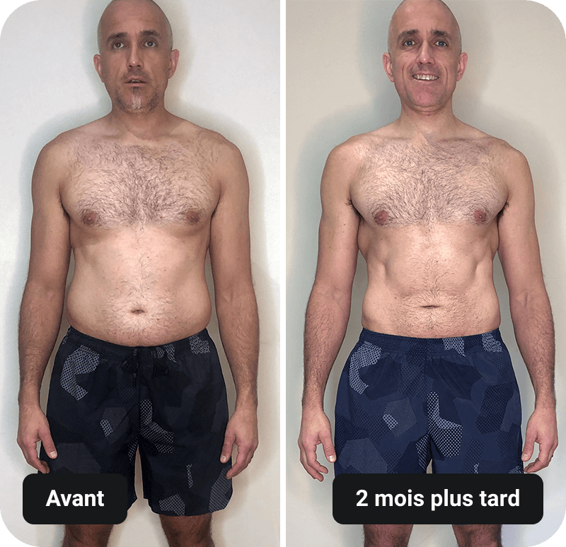 Shakeology before and after results