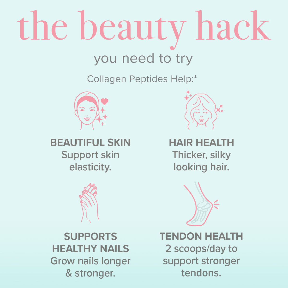 Collagen Peptides benefits