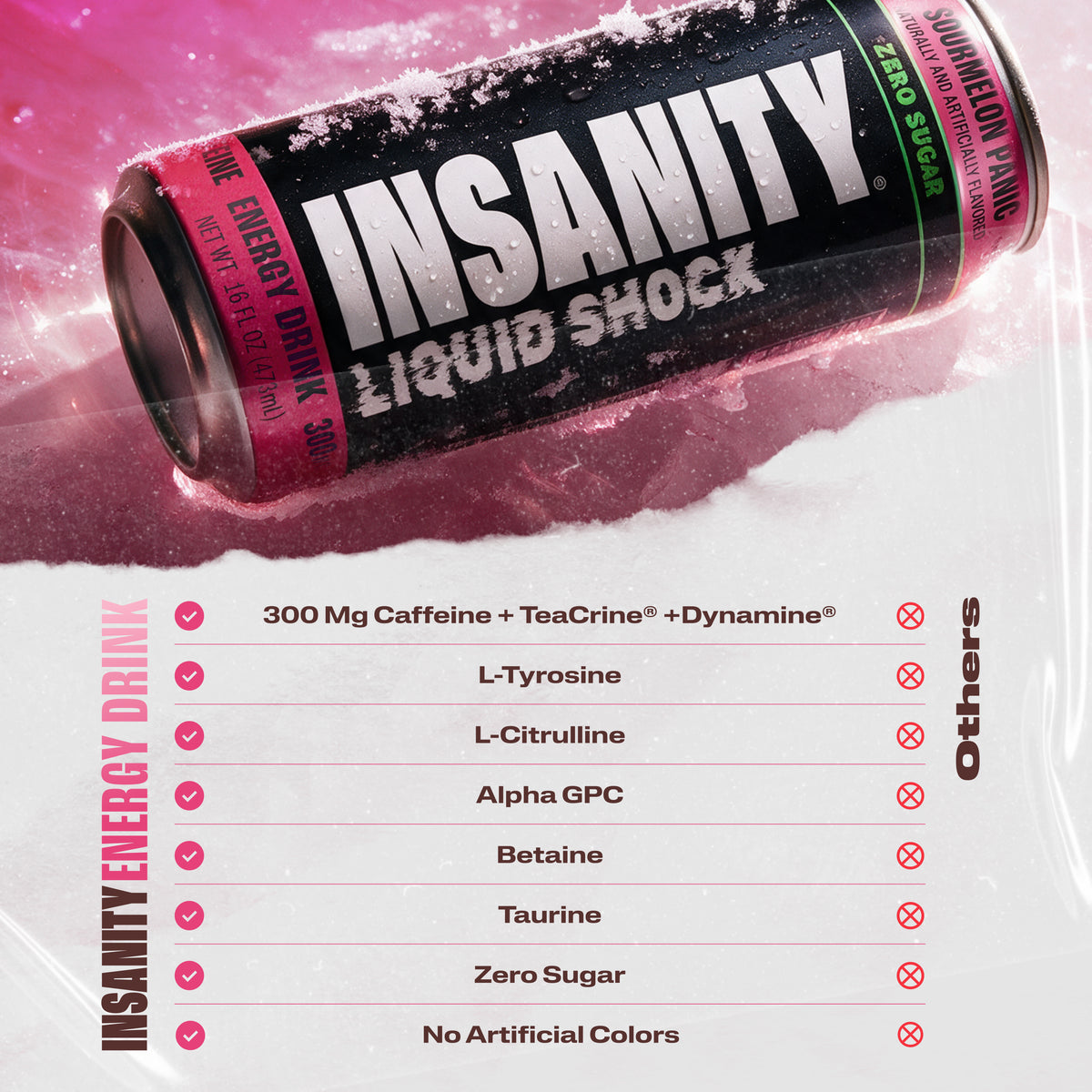 See Why Nothing Compares to INSANITY Liquid Shock Energy Drink