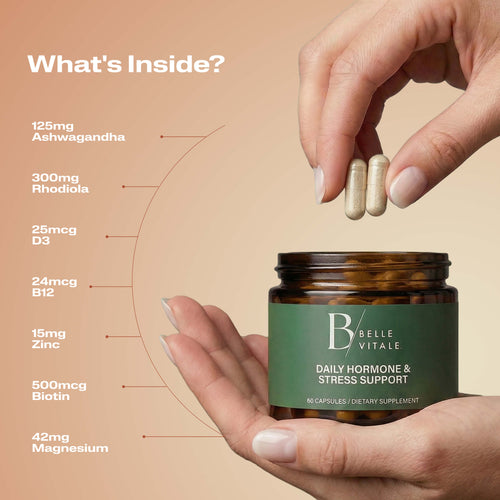 What's Inside. A jar of Belle Vitale Daily Hormone & Stress Support with ingredient callouts