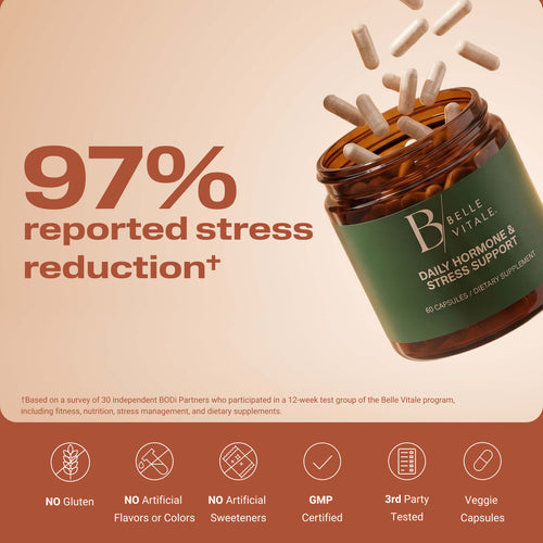 Belle Vitale Daily Hormone & Stress Support jar with pills exploding out with validation callouts 