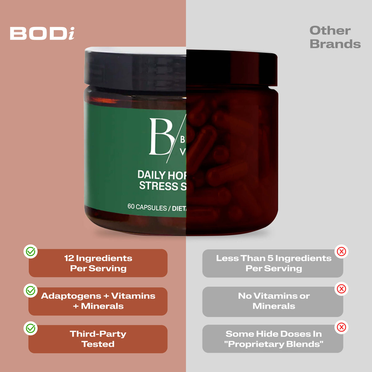 Belle Vitale Duo Daily Hormone Supplement Jar with Comparison Chart