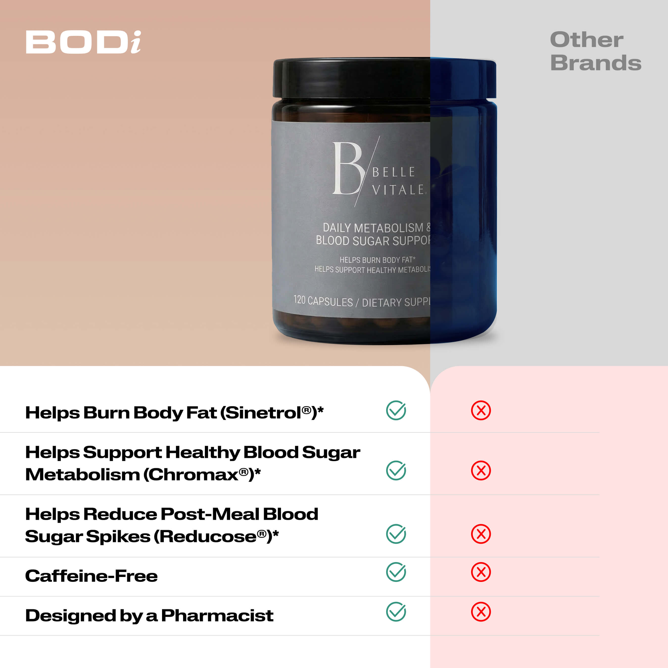 Belle Vitale Hormone Supplements for Women | BODi