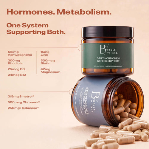 Hormones. Metabolism. One System Supporting Both. Two Belle Vitale supplement jars with ingredient callouts