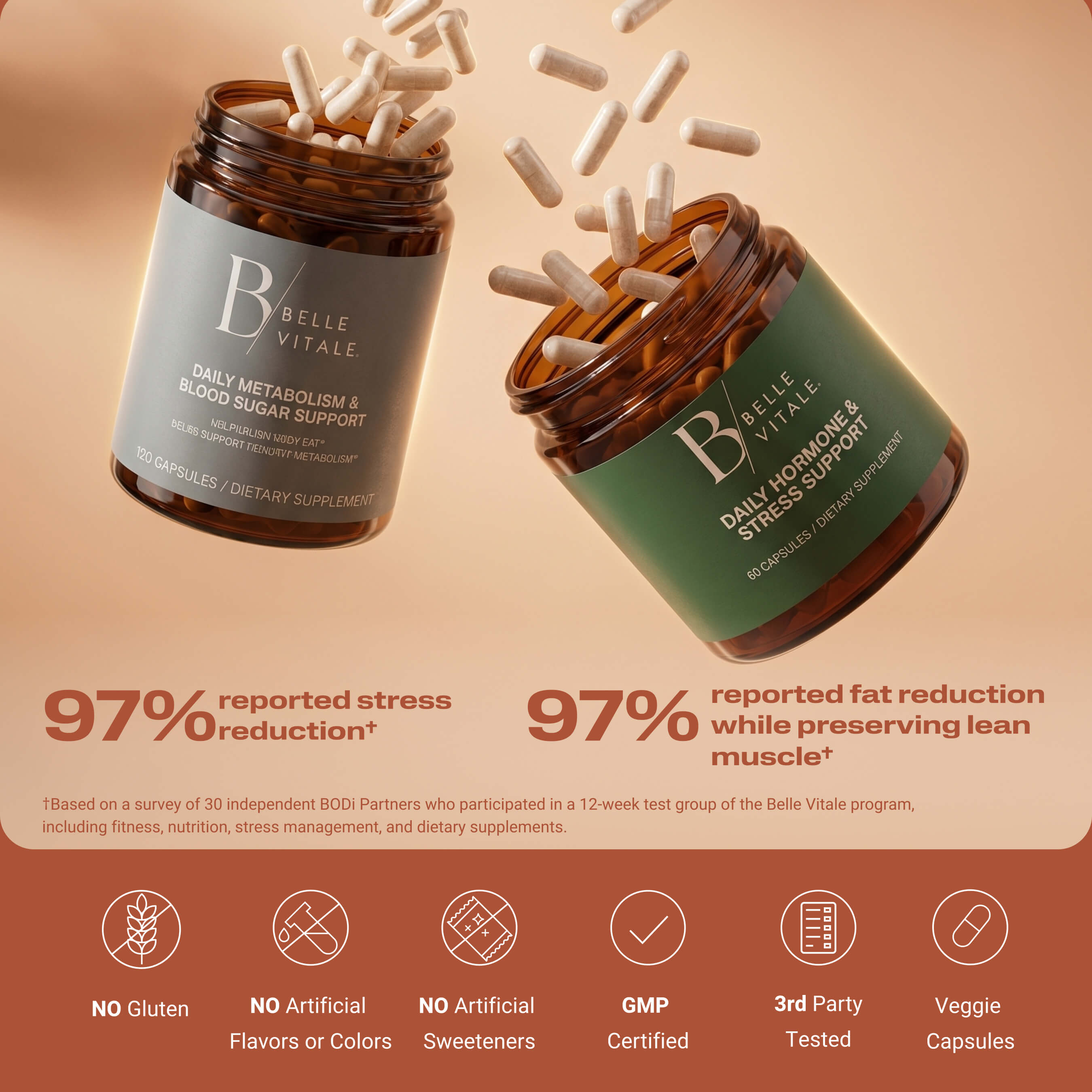 Belle Vitale Hormone Supplements for Women | BODi
