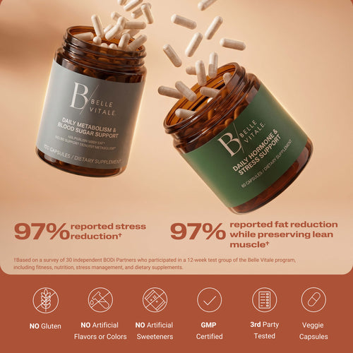 Two amber Belle Vitale supplement jars with pills exploding out with validation callouts 