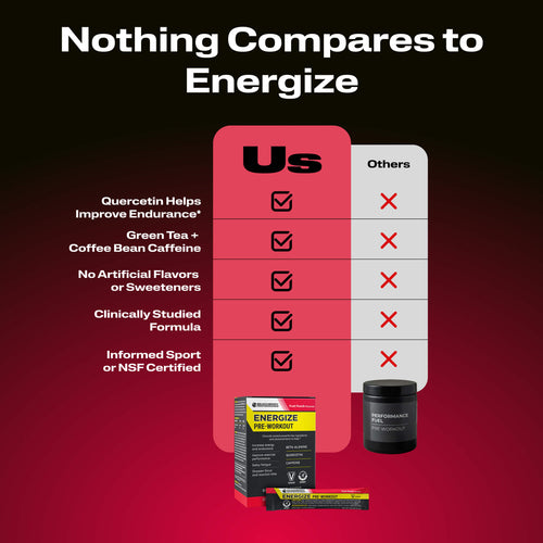 Nothing Compares to Energize. Featuring a comparison chart with 'Us' highlighted and 'Others' in white.