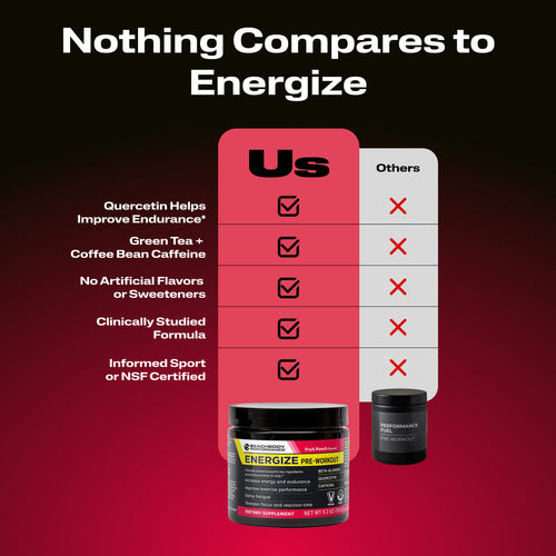 Nothing Compares to Energize. Featuring a comparison chart with 'Us' highlighted and 'Others' in white.
