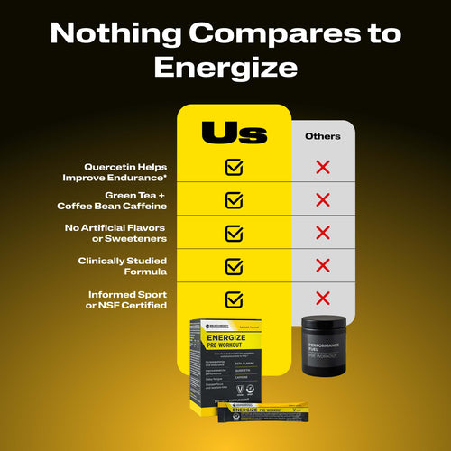 Nothing Compares to Energize. Featuring a comparison chart with 'Us' highlighted and 'Others' in white.
