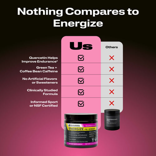 Nothing Compares to Energize. Featuring a comparison chart with 'Us' highlighted and 'Others' in white.