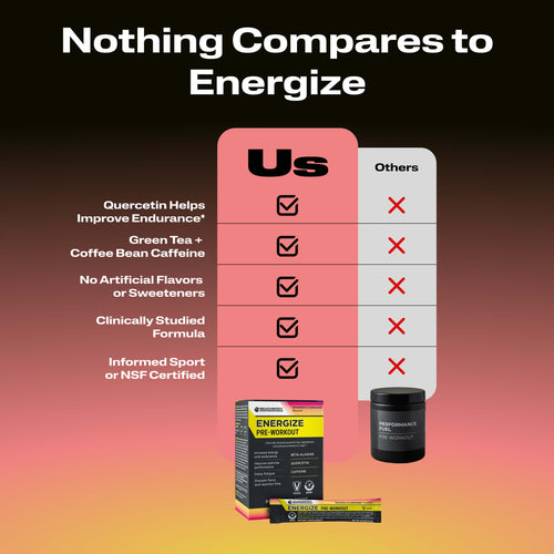 Nothing Compares to Energize. Featuring a comparison chart with 'Us' highlighted and 'Others' in white.