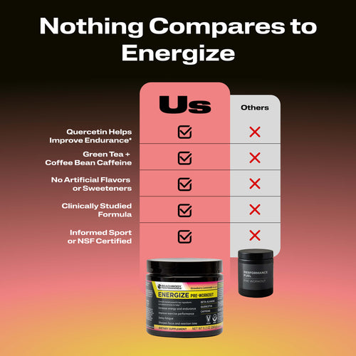 Nothing Compares to Energize. Featuring a comparison chart with 'Us' highlighted and 'Others' in white.