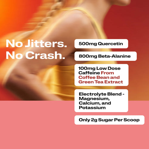 A promotional graphic with a blurred human. Energize Pre-workout ingredient callouts.