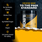 Creatine Made with the P90X Standard. P90X Creatine with validation callouts