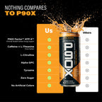 Nothing Compares to P90X. Can of P90X Energy Drink with a Comparison Chart