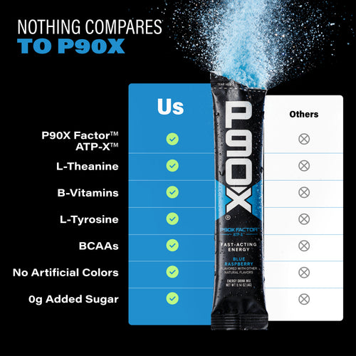 Nothing Compares to P90X. P90X Energy Sticks comparison chart
