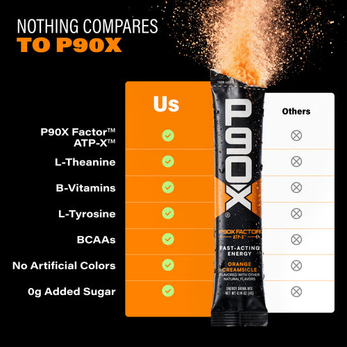Nothing Compares to P90X. P90X Energy Sticks comparison chart