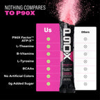 Nothing Compares to P90X. P90X Energy Sticks comparison chart