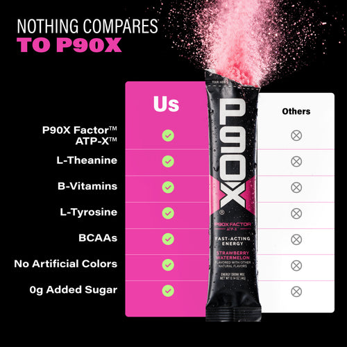 Nothing Compares to P90X. P90X Energy Sticks comparison chart