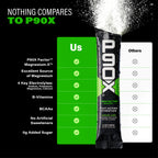 Nothing Compares to P90X. P90X Hydration Sticks comparison chart