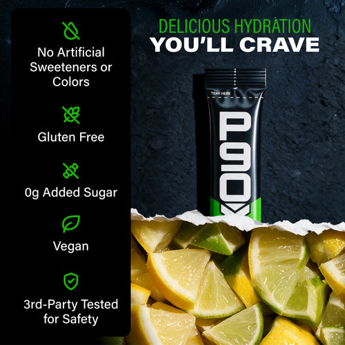 Delicious Hydration You'll Crave. P90X Hydration Sticks with validation callouts