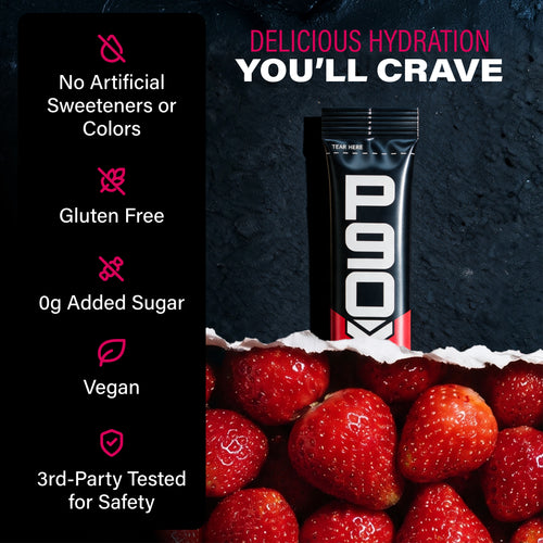 Delicious Hydration You'll Crave. P90X Hydration Sticks with validation callouts