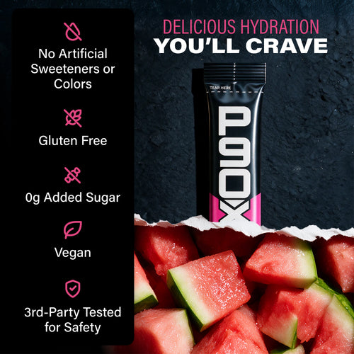 Delicious Hydration You'll Crave. P90X Hydration Sticks with validation callouts