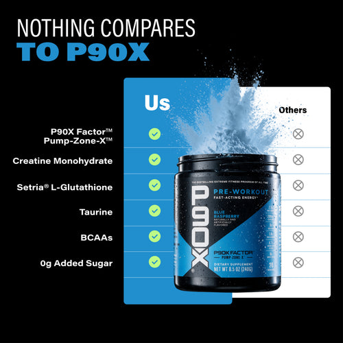 Nothing Compares to P90X. P90X Pre Workout Comparison Chart