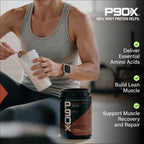 P90X Whey Protein with benefit callouts