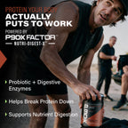 Protein Your Body Actually Puts to Work. P90X Whey Protein with clinical callouts