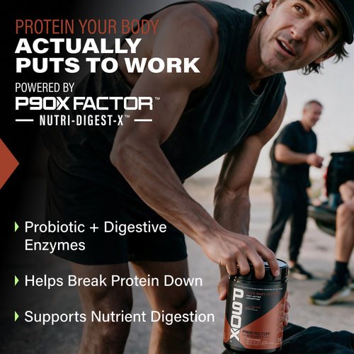 Protein Your Body Actually Puts to Work. P90X Whey Protein with clinical callouts