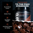 Protein made to the P90X Standard. P90X Whey Protein with validation callouts