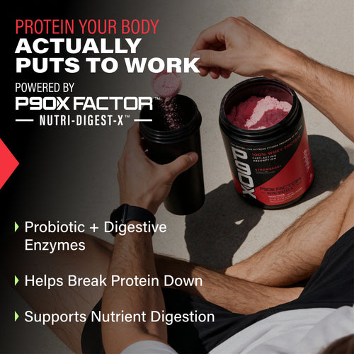 Protein Your Body Actually Puts to Work. P90X Whey Protein with clinical callouts