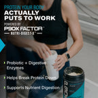 Protein Your Body Actually Puts to Work. P90X Whey Protein with clinical callouts