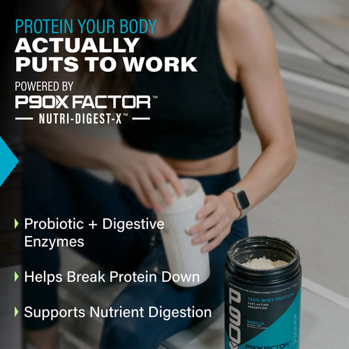 Protein Your Body Actually Puts to Work. P90X Whey Protein with clinical callouts