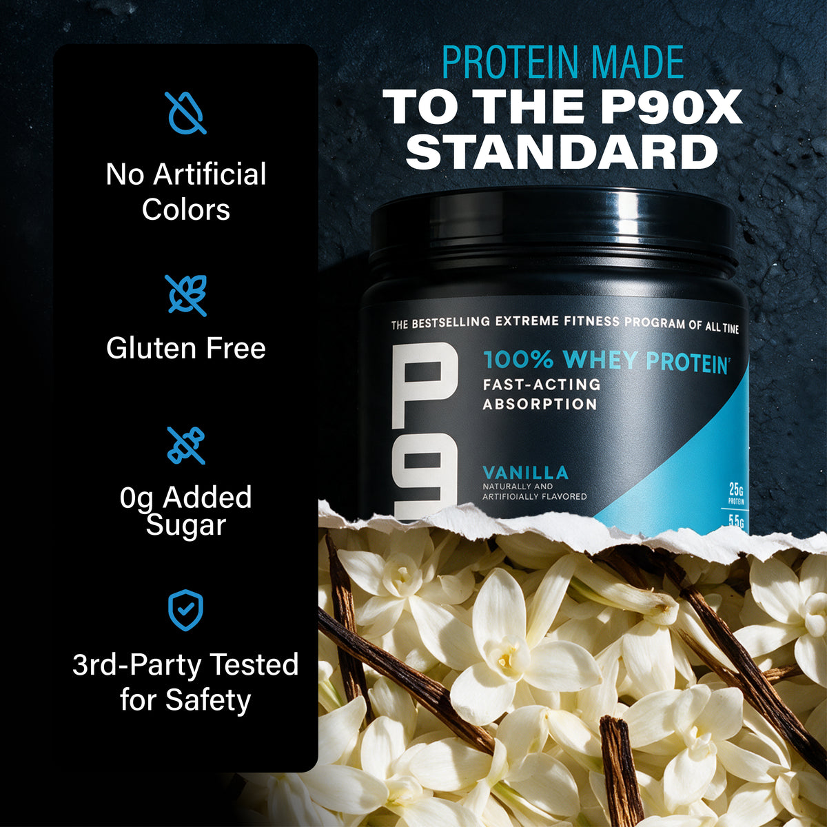 Protein made to the P90X Standard. P90X Whey Protein with validation callouts