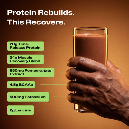 Protein Rebuilds. This Recovers. Glass of Recover with Ingredient callouts