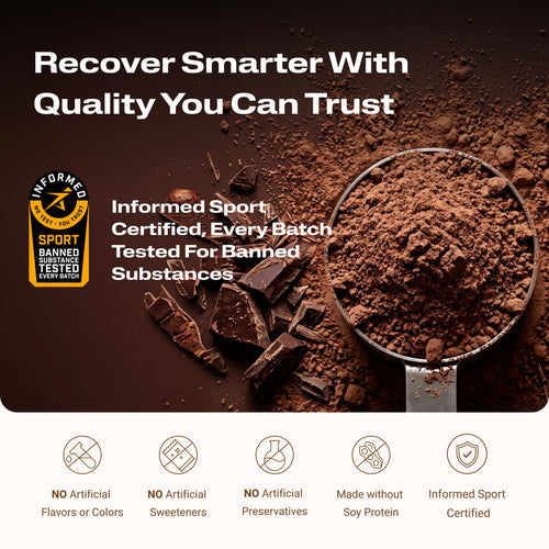 Image of Recover Post Workout Protein. Recover Smarter with Quality You Can Trust with Validation Callouts