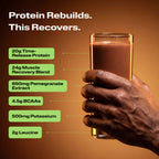 Protein Rebuilds. This Recovers. Glass of Recover with Ingredient callouts