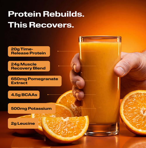 Protein Rebuilds. This Recovers. Glass of Recover with Ingredient callouts