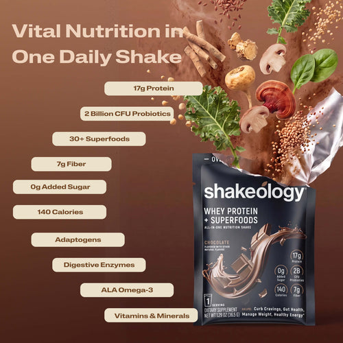 A promotional graphic for Shakeology Vital Nutrition in One Daily Shake. The left side features key nutritional benefits.