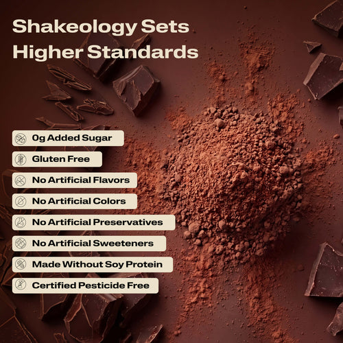 A close-up promotional graphic of Shakeology protein, superfood powder with validation callouts
