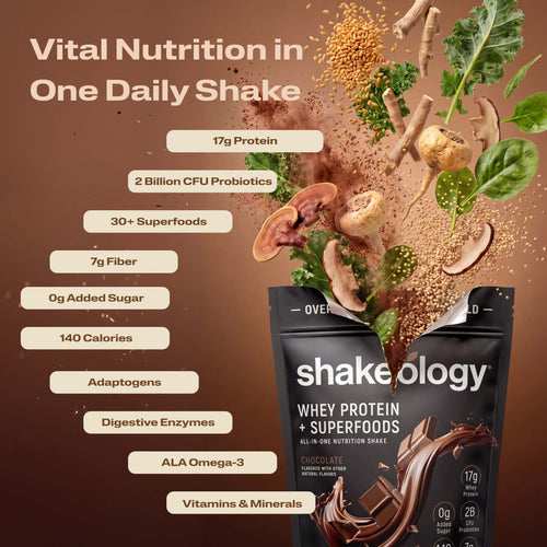 A promotional graphic for Shakeology Vital Nutrition in One Daily Shake. The left side features key nutritional benefits.
