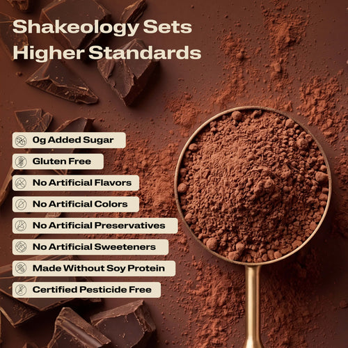A close-up promotional graphic of Shakeology protein, superfood powder with validation callouts