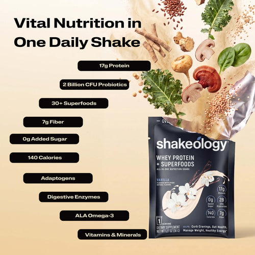 A promotional graphic for Shakeology Vital Nutrition in One Daily Shake. The left side features key nutritional benefits.