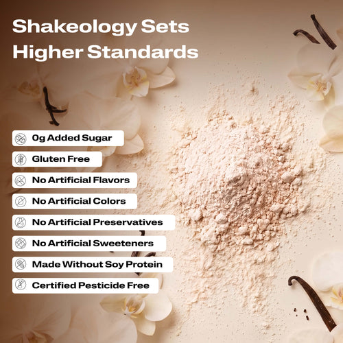 A close-up promotional graphic of Shakeology protein, superfood powder with validation callouts