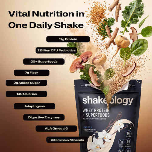 A promotional graphic for Shakeology Vital Nutrition in One Daily Shake. The left side features key nutritional benefits.