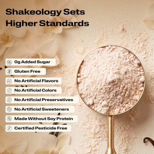 A close-up promotional graphic of Shakeology protein, superfood powder with validation callouts